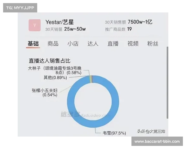 从倒数第二到榜首一年的逆袭之路从质疑到证明的传奇成长 从倒数第二到榜首一年的逆袭之路从质疑到证明的传奇成长