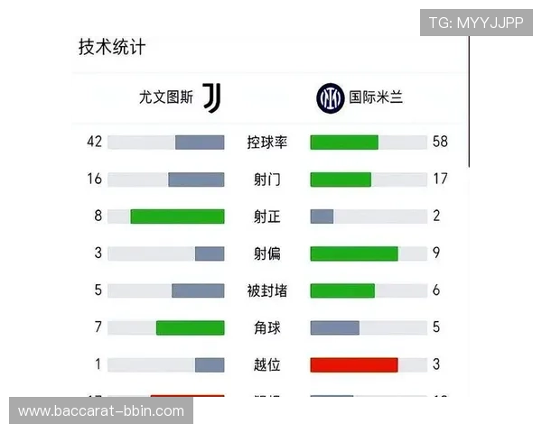 尤文或因无缘欧冠而调整计划放缓买断小孔塞桑的引援步伐策略布局 尤文或因无缘欧冠而调整计划放缓买断小孔塞桑的引援步伐策略布局